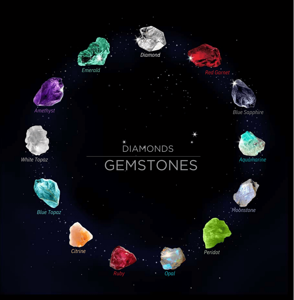 Diamond &amp; Diamond Rings