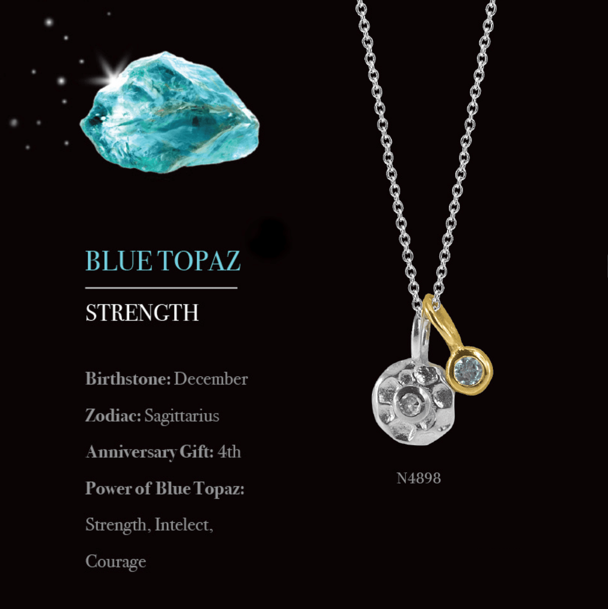 Diamond &amp; Blue Topaz Rings